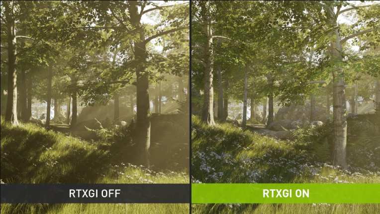 RTX Global Illumination on vs off