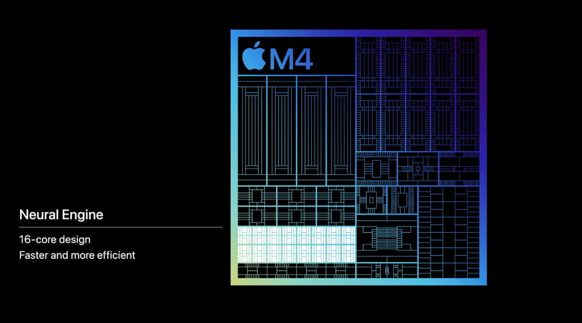 iPad Pro Shattered Geekbench Record