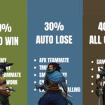 How SoloQ Matchmaking Works Against You featured image