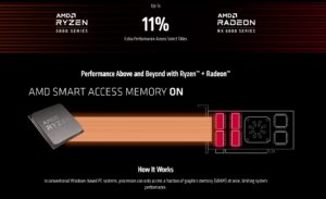 Why AMD's Smart Access Memory Is A Game Changer For PC Performance