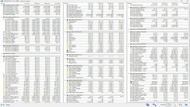 7800X3D System Stats - Multi Core Load