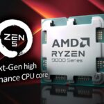 AMD Zen 5 Ryzen 9000