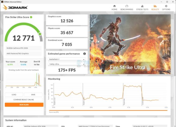 ASRock B650E Steel Legend WiFi - Test Result - 3DMARK - Fire Strike Ultra