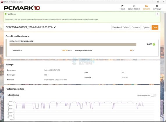 ASRock B650E Steel Legend WiFi - Test Result - Storage Performance - Data Drive Benchmark - PCIe Gen4 NVMe Drive