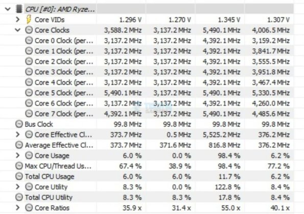 ASRock B650E Steel Legend WiFi - Test Result - System Stats - 1T Load