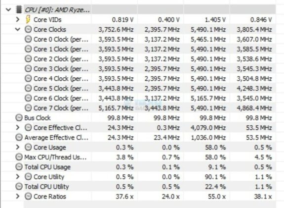 ASRock B650E Steel Legend WiFi - Test Result - System Stats - Idle