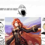 Genshin Impact Controversy