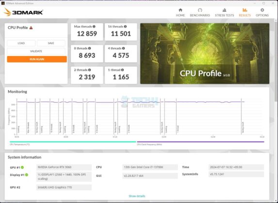 MSI Z790 Project Zero - Test Result - 3DMARK - CPU Profile