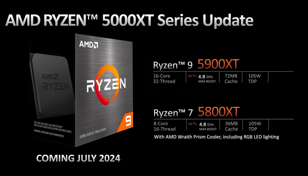 Ryzen 5000XT Series 
