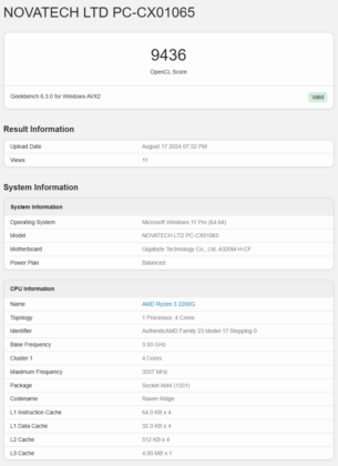 Geekbench GPU Benchmark Result (Image credit: Tech4Gamers)