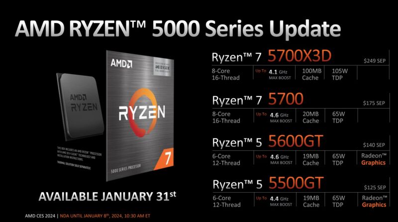 Ryzen 5000 New CPUs (Image credit: AMD)