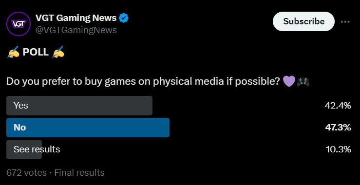 Digital Games vs. Physical Games Poll