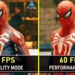 Fidelity Vs Performance