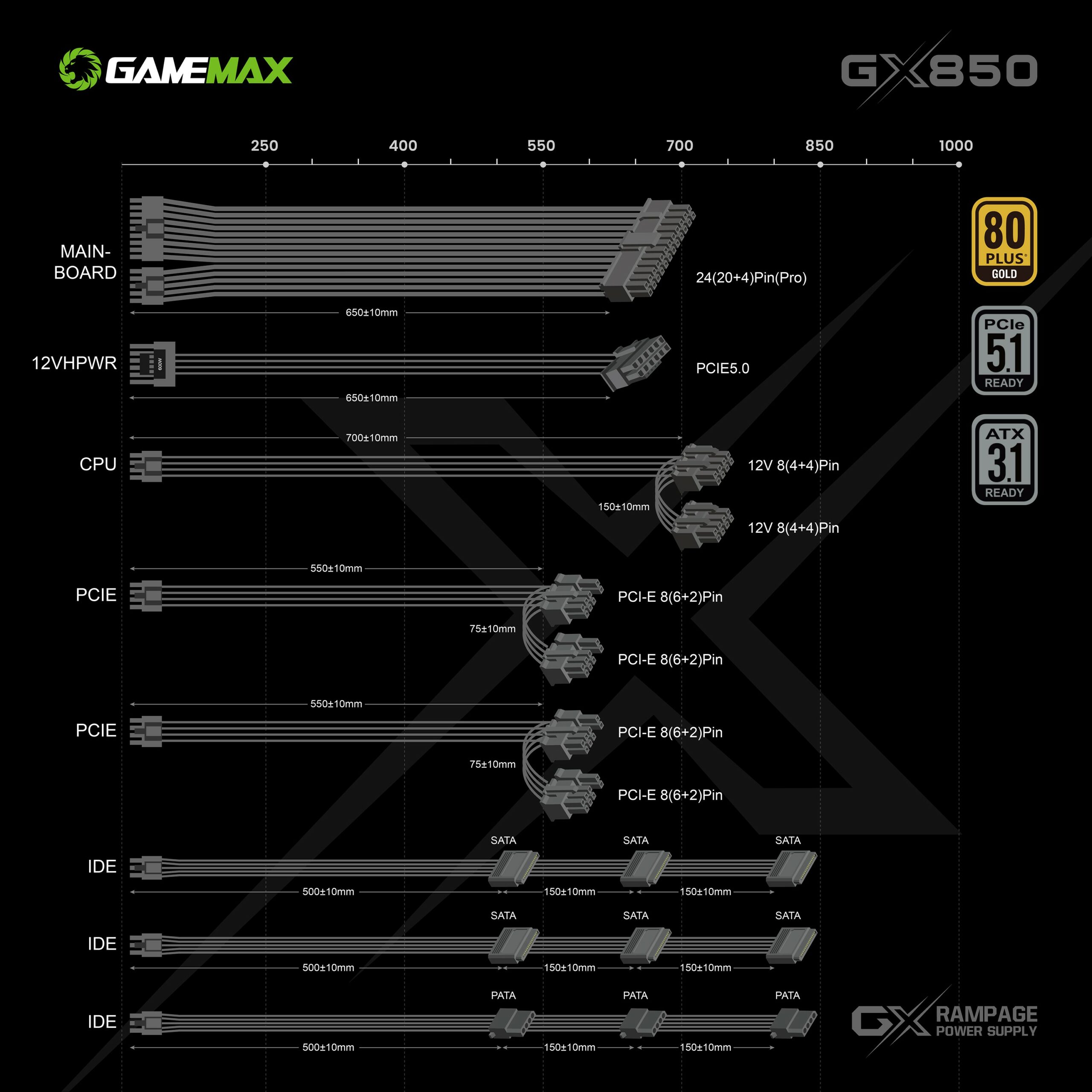 GameMax GX-850 PRO