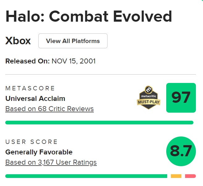 Halo Combat Evolved Score