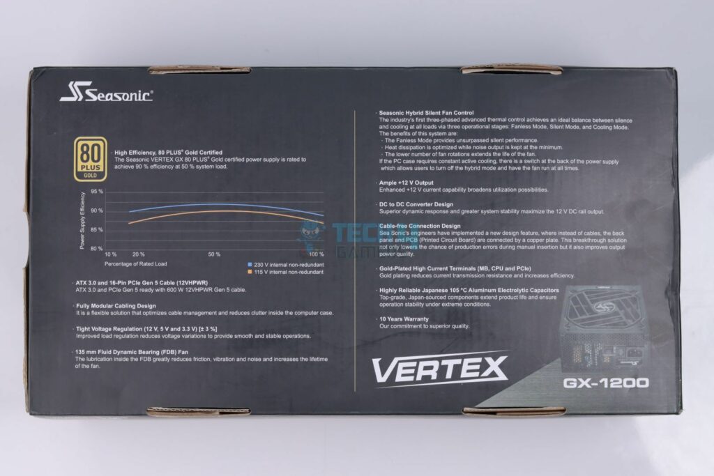 Seasonic Vertex GX-1200 Gold Box Back with Specs