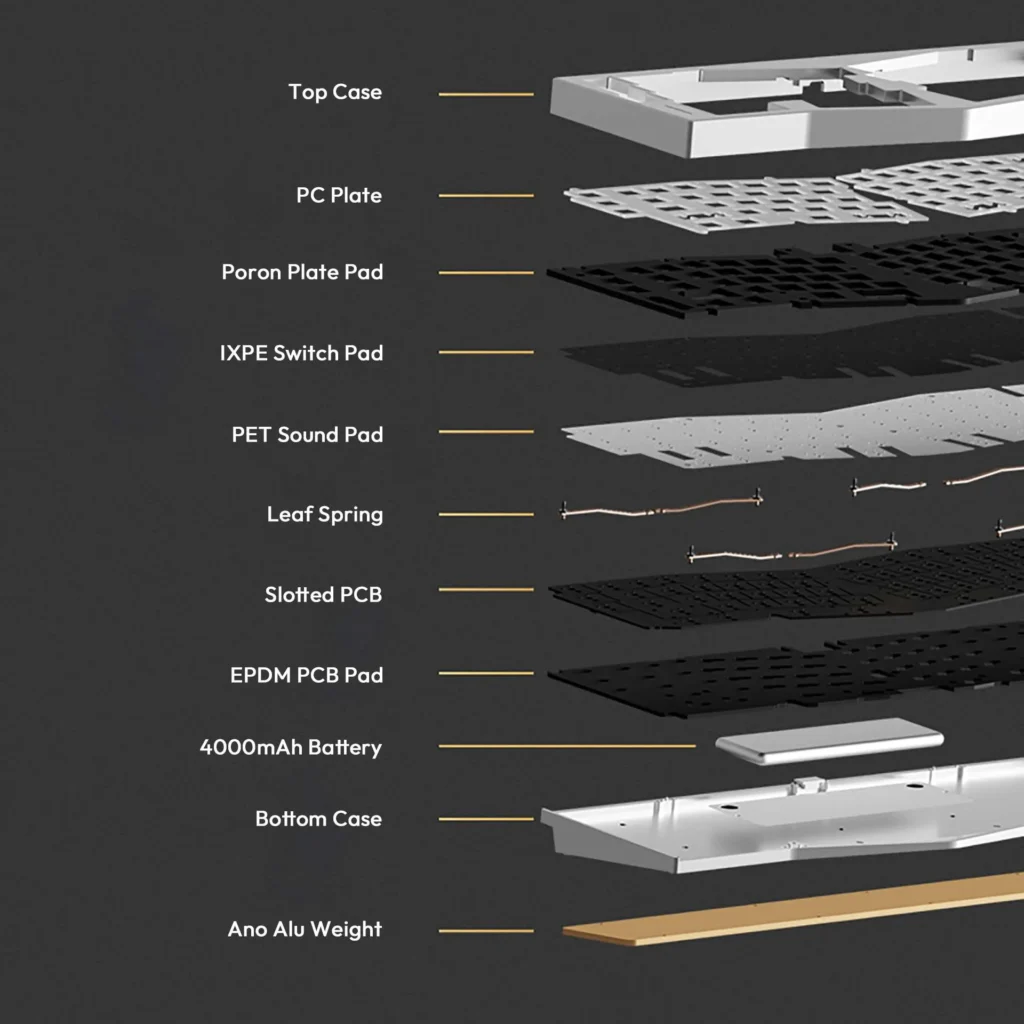 Record Alice exploded view