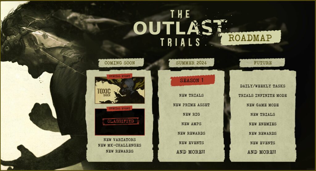 The Outlast Trials