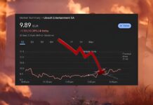 Ubisoft Stock Fell After Assassin's Creed Shadows Delay