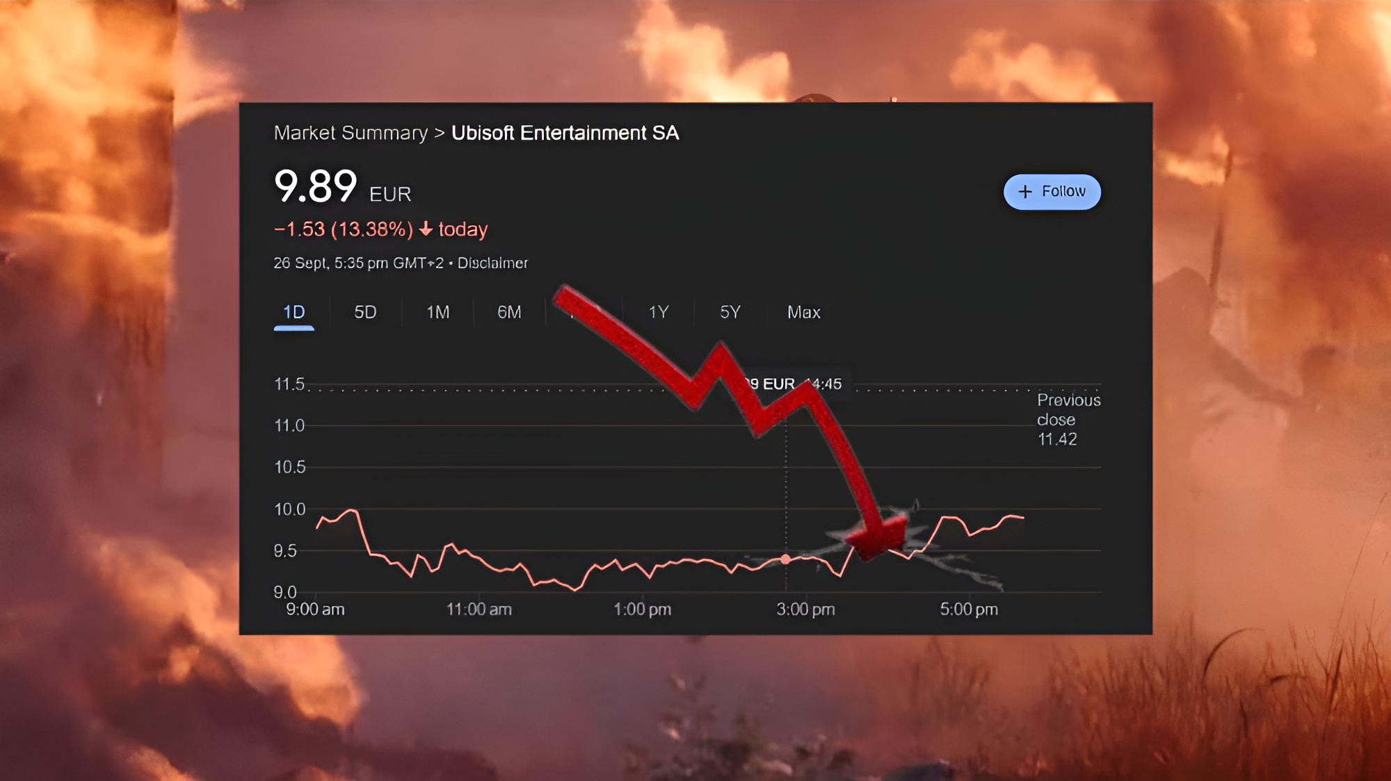 Ubisoft Stock Fell After Assassin's Creed Shadows Delay