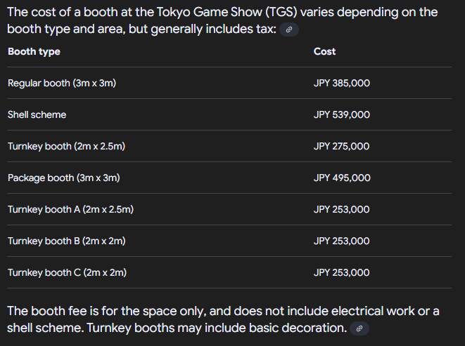 Dustborn Paid 00 At Tokyo Game Show