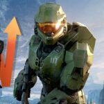 Halo Infinite Finally Profitable