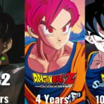 Dragon Ball Sparking Zero