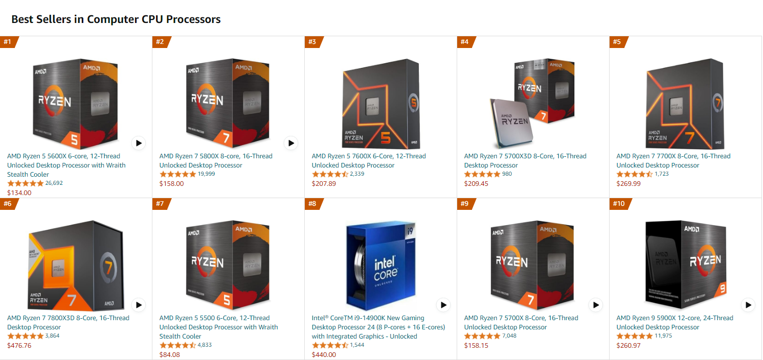 Amazon Top 10 CPU Sellers