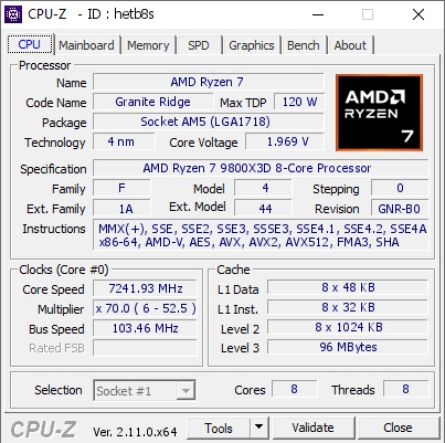 Ryzen 7 9800X3D Overclocked To 7.241Ghz