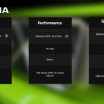 Nvidia GeForce Now
