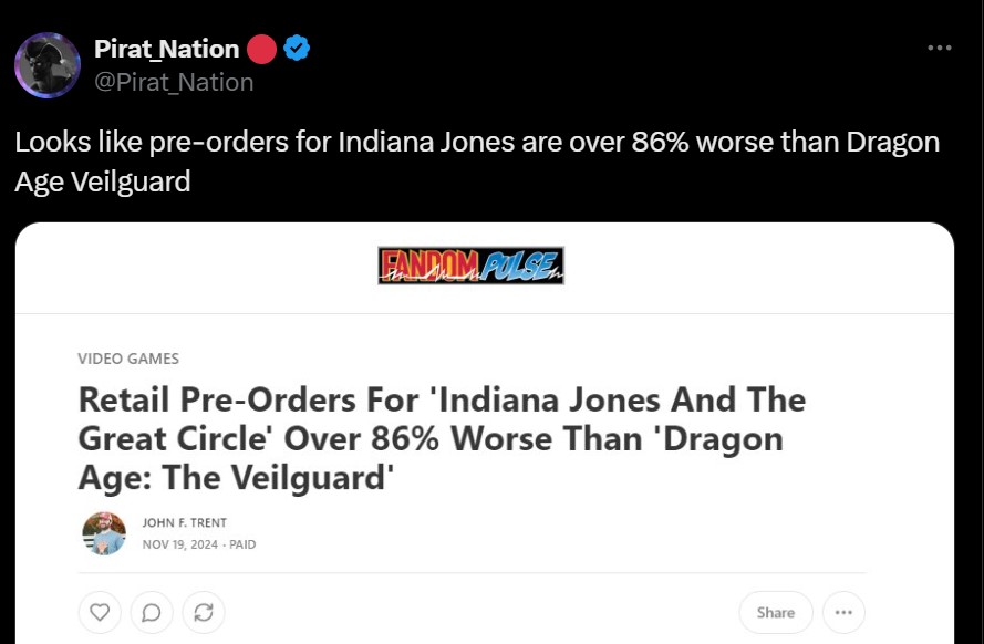 Indiana Jones Retail Pre-Orders