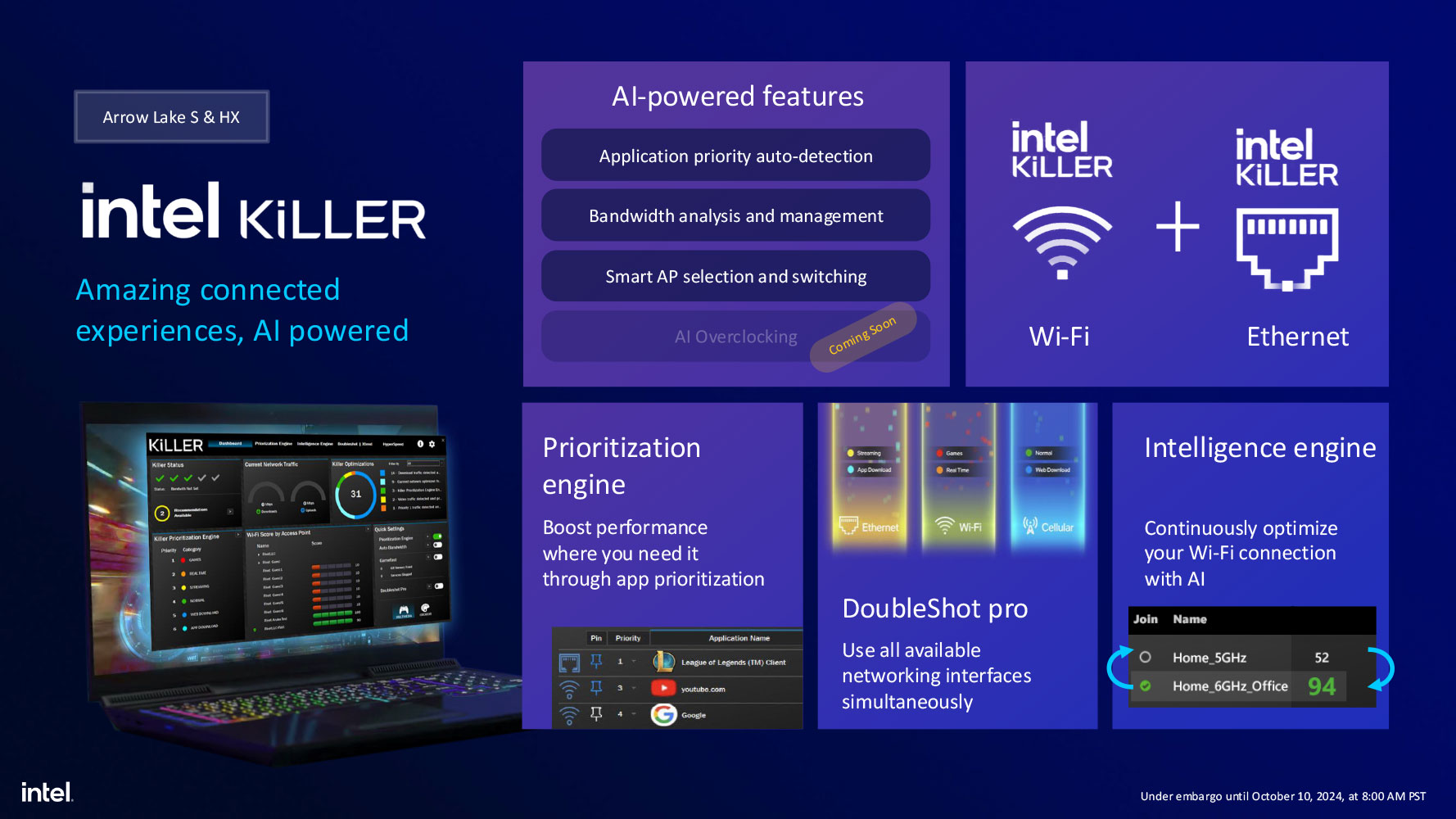 Intel Core Ultra 9 285K Review: One Step Forward, Two Steps Back ...
