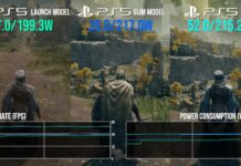 PS5 Pro Vs PS5 Slim Power Consumption