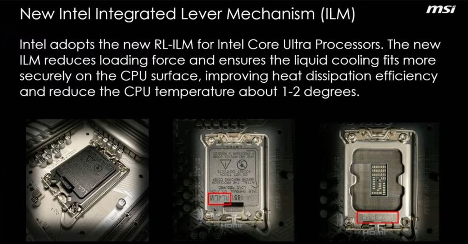 Intel RL ILM mechanism 