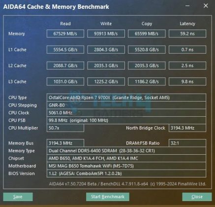 RAM kit specifications in AIDA64