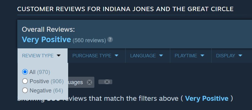 Indiana Jones Reviews