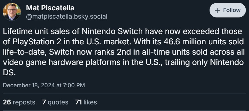 Switch Vs PS2 Sales In The US