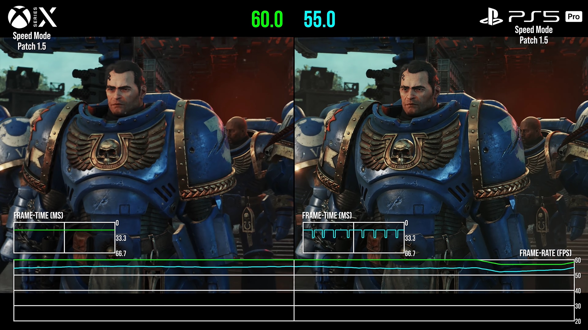 Xbox Series X Space Marine 2