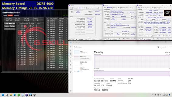 G.Skill DDR5-6000 CL28-36-36-96 Memory