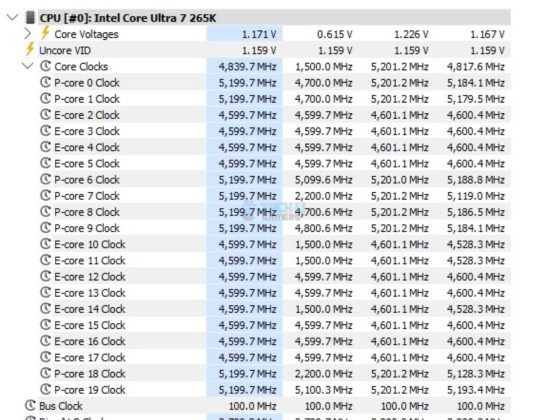 MSI MAG B860 Mortar WiFi - Clocks - All Core Load