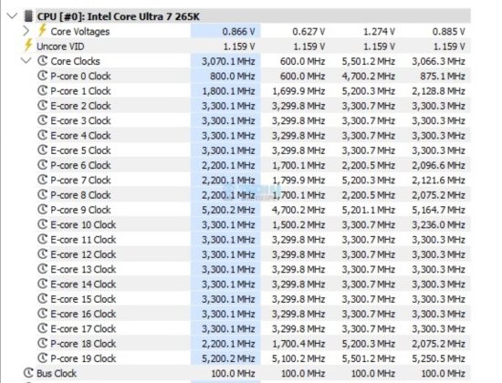 System Stats - 1T Load