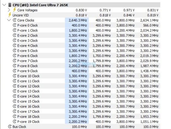 System Stats - Idle