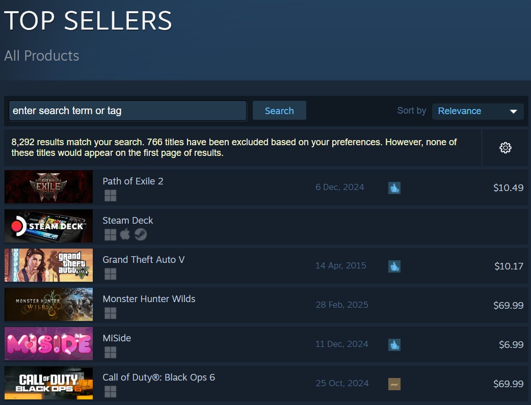 Monster Hunter Wilds 3rd Best Seller