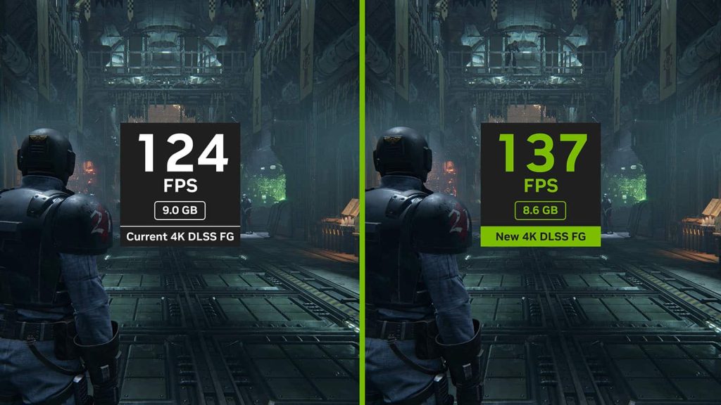 Nvidia DLSS 4.0 RTX 40 Series