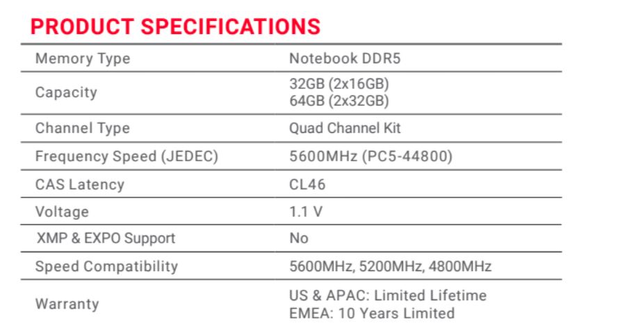 PNY DDR5 Performance Memory