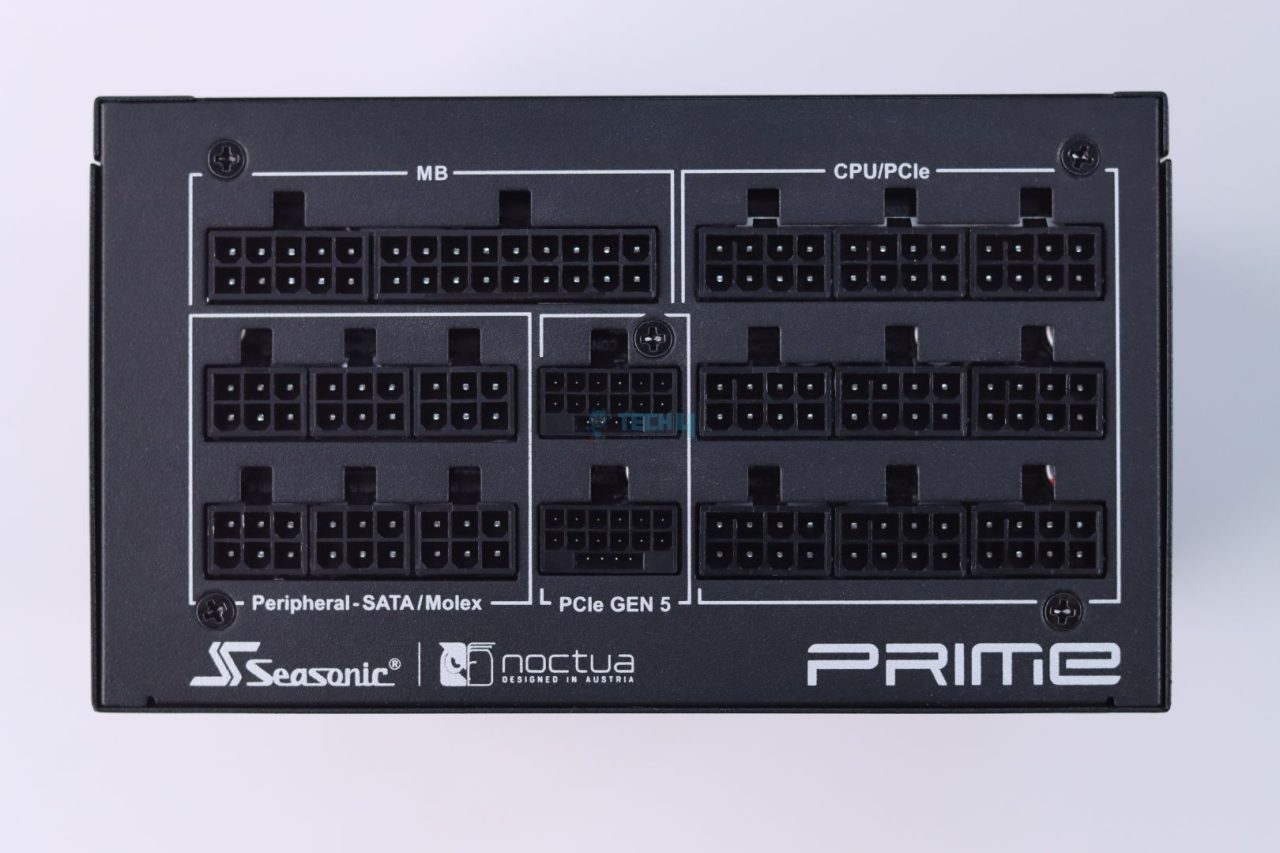 Best PSU For RTX 5090 [Tested With Benchmarks] - Tech4Gamers