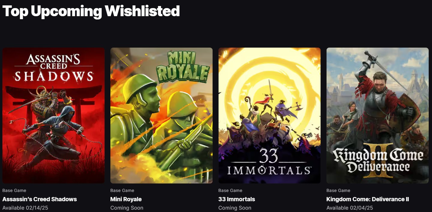 Top Wishlists On Epic Games