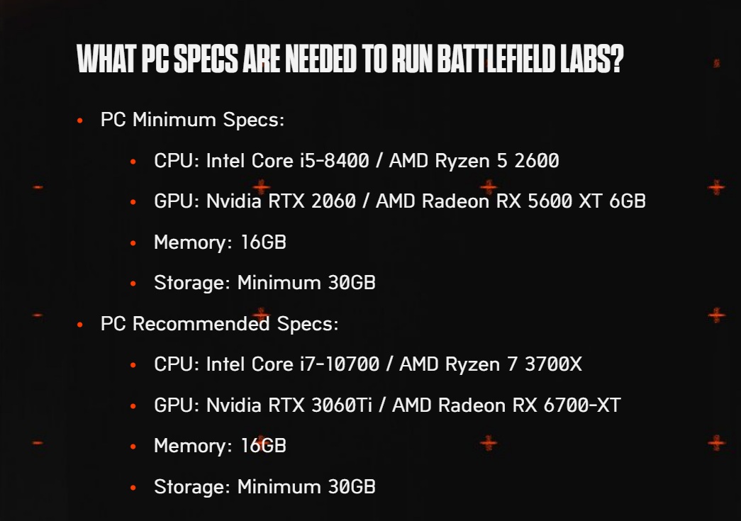 battlefield 6 playtest system requirements