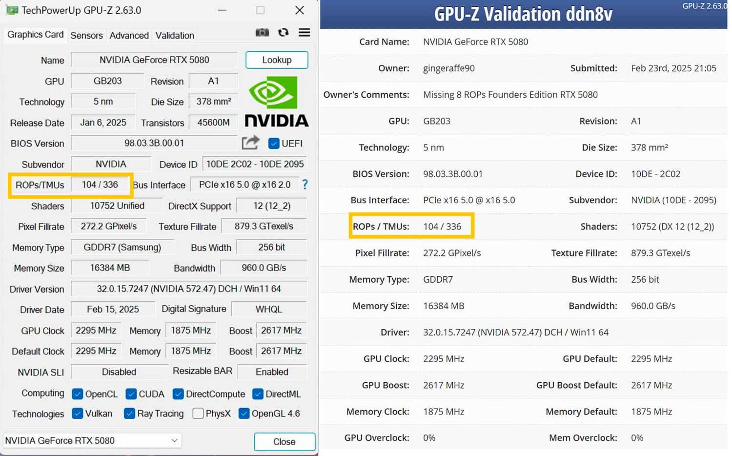 GeForce- RTX 5080 Founders Edition Few ROPs