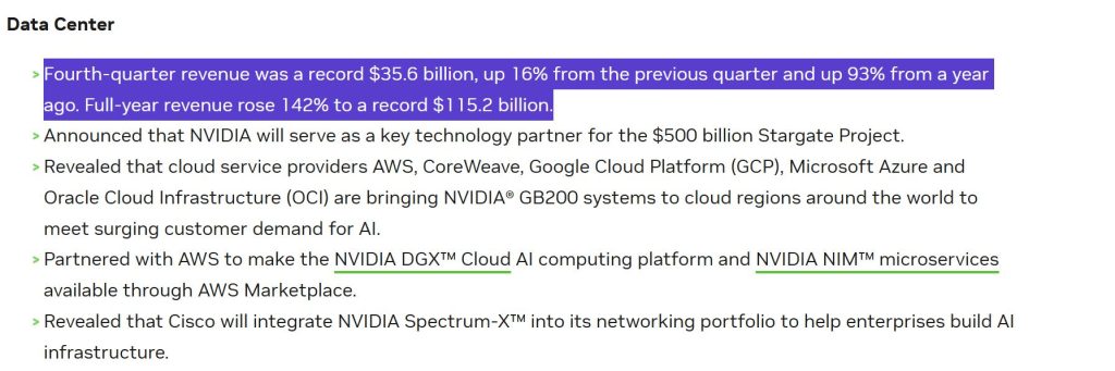 Nvidia Data Center Revenue Q4 2025